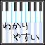 粗チンでも分かる作曲講座