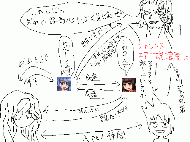 作品スクリーンショット 2